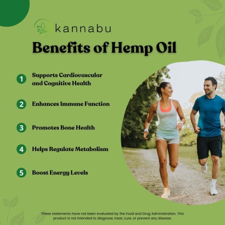 Kannabu Aceite de cáñamo prémium | 30,000 mg | Fuente completa de ácidos grasos Omega 3 6 9, aminoácidos esenciales, nutrientes