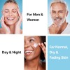 Crema hidratante facial con retinol, para hombres y mujeres, antienvejecimiento día y noche, cuello con retinol, colágeno ácido
