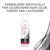 WELLA colorcharm Developers, for Optimal Gray Blending and Rich, Multi-Dimensional End Results