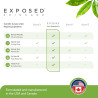 Tratamiento acné básico Exposed Skin Care