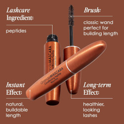 Grande Cosmetics Acondicionamiento MASCARA