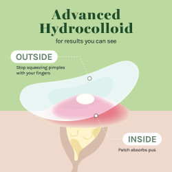 AOA Studio Cubierta absorbente curativa parche invisible para el acné