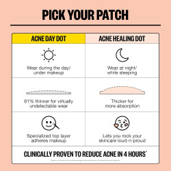 PEACE OUT Acne Day & Night Duo, parches hidrocoloides transparentes para granos para el día y la noche