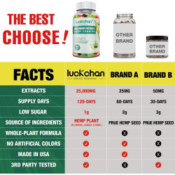 Paquete de 3 gomitas de cáñamo de alta potencia para dormir, dolor, ansiedad