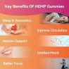 Gomitas de cáñamo orgánico de 400 mg de extracto de aceite de cáñamo