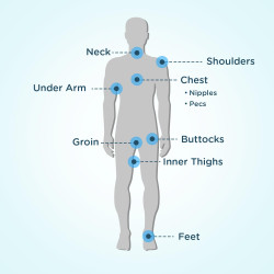 Bálsamo antirrozaduras, marca Body Glide original